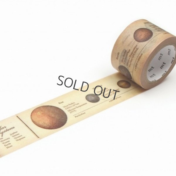 画像1: KAMOI mt ex 図鑑・太陽系R