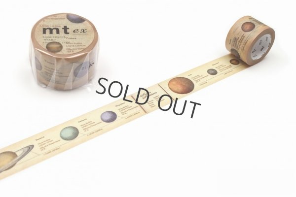 画像2: KAMOI mt ex 図鑑・太陽系R